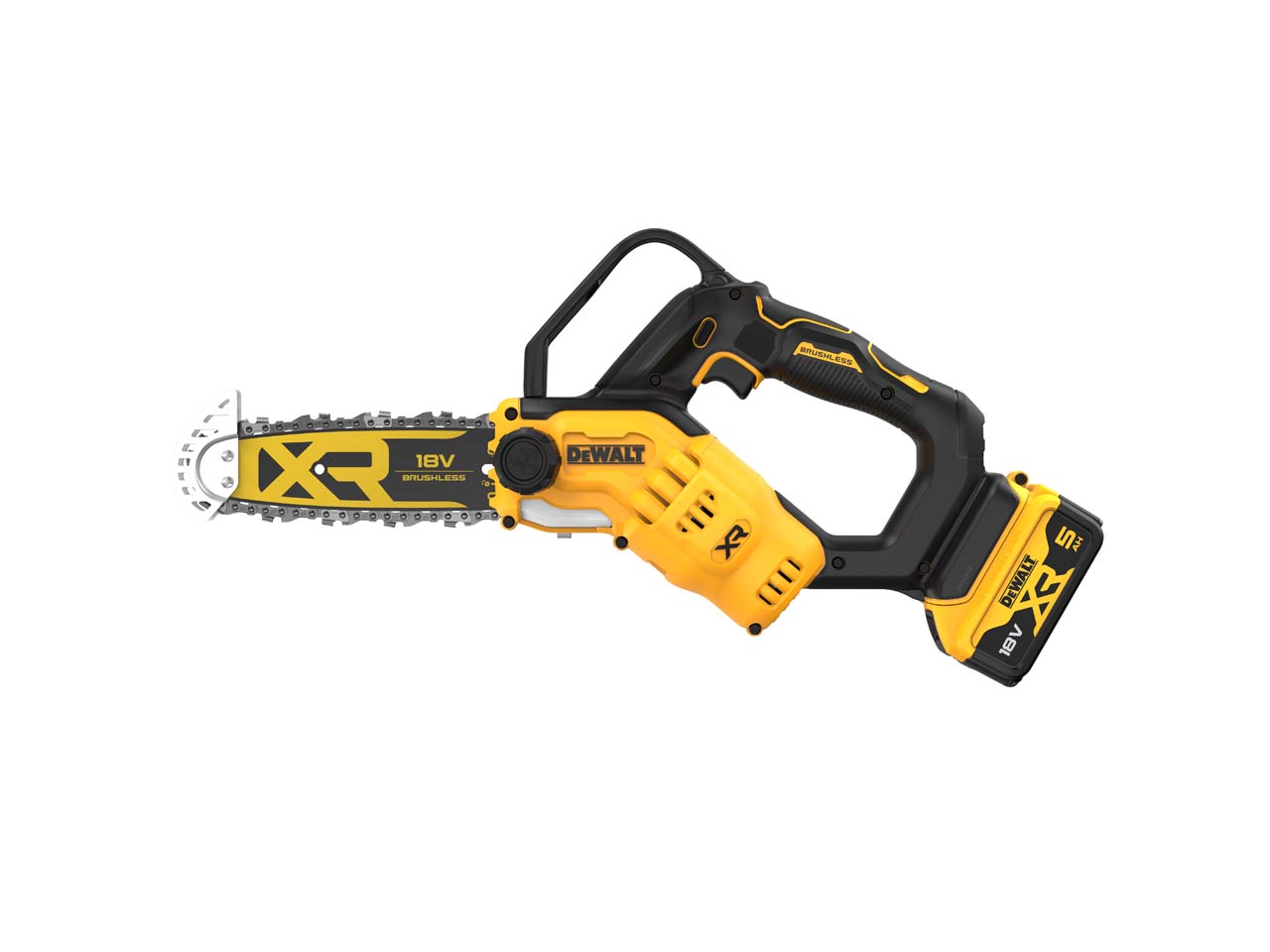 Dewalt 2024 mini saw