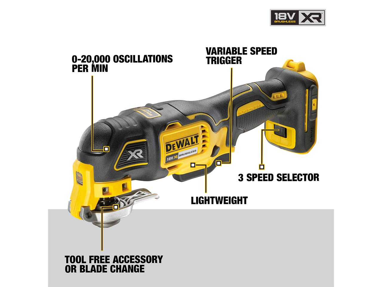 Dewalt 18v xr multi tool hot sale