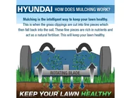 Hyundai HYM530SPR 196cc 530mm Self-Propelled Petrol Lawn Mower