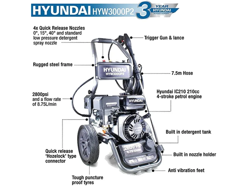 Hyundai HYW3000P2 212cc 2800psi 193bar Petrol Pressure Washer