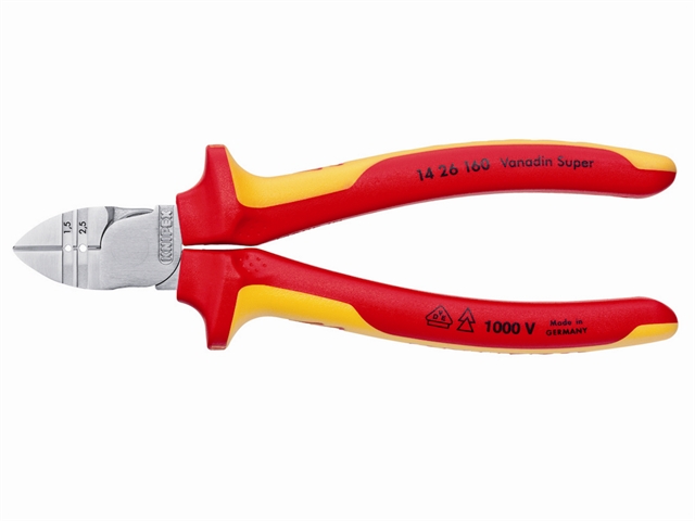 Knipex snips 2024